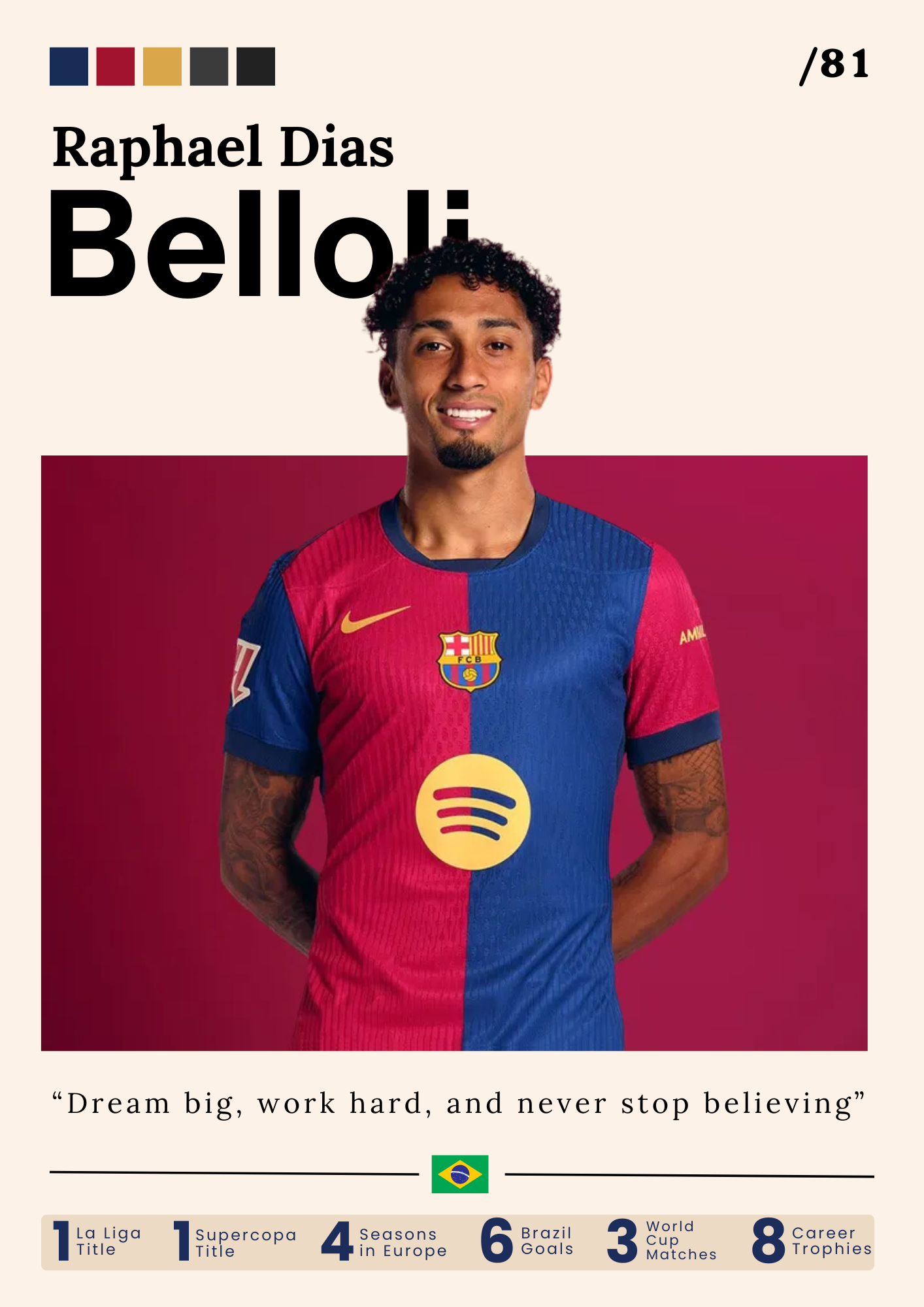 Raphael Dias Belloli – The Left Foot Magic