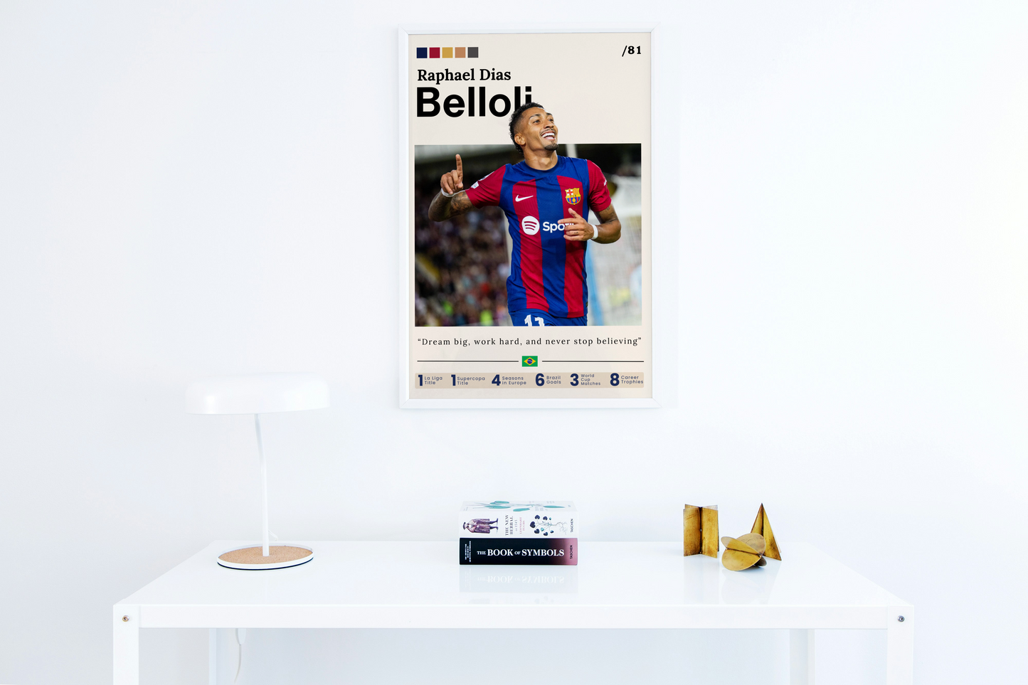 Raphael Dias Belloli – Driven By Passion
