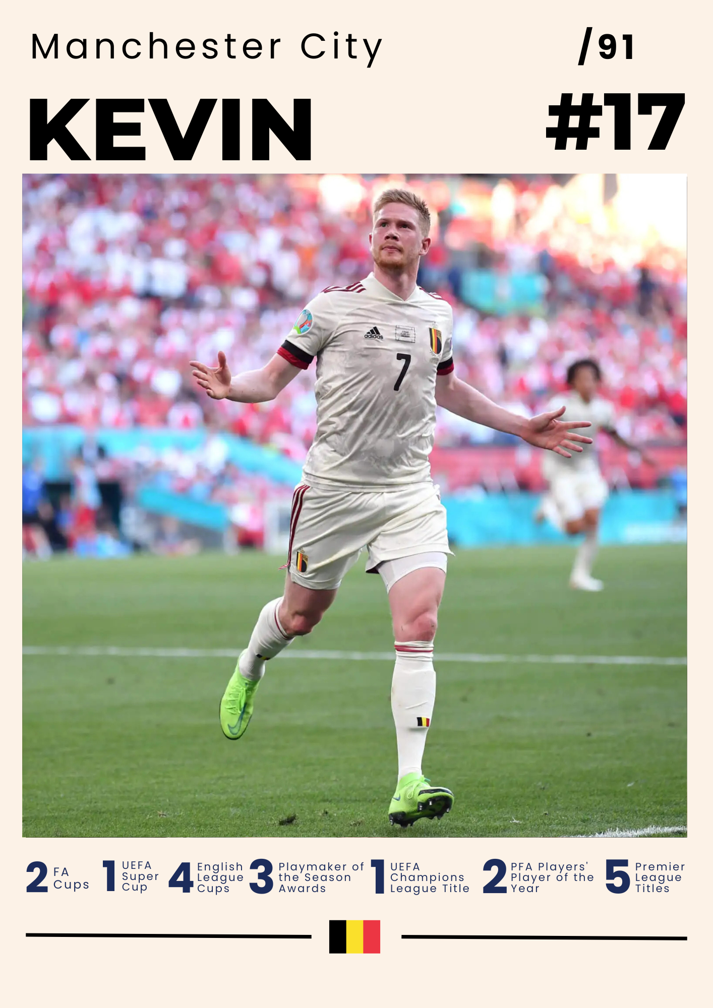 Kevin De Bruyne – Vision in Blue