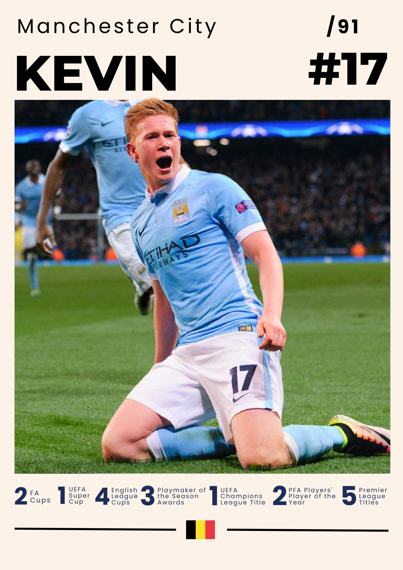 Kevin De Bruyne – Midfield Maestro