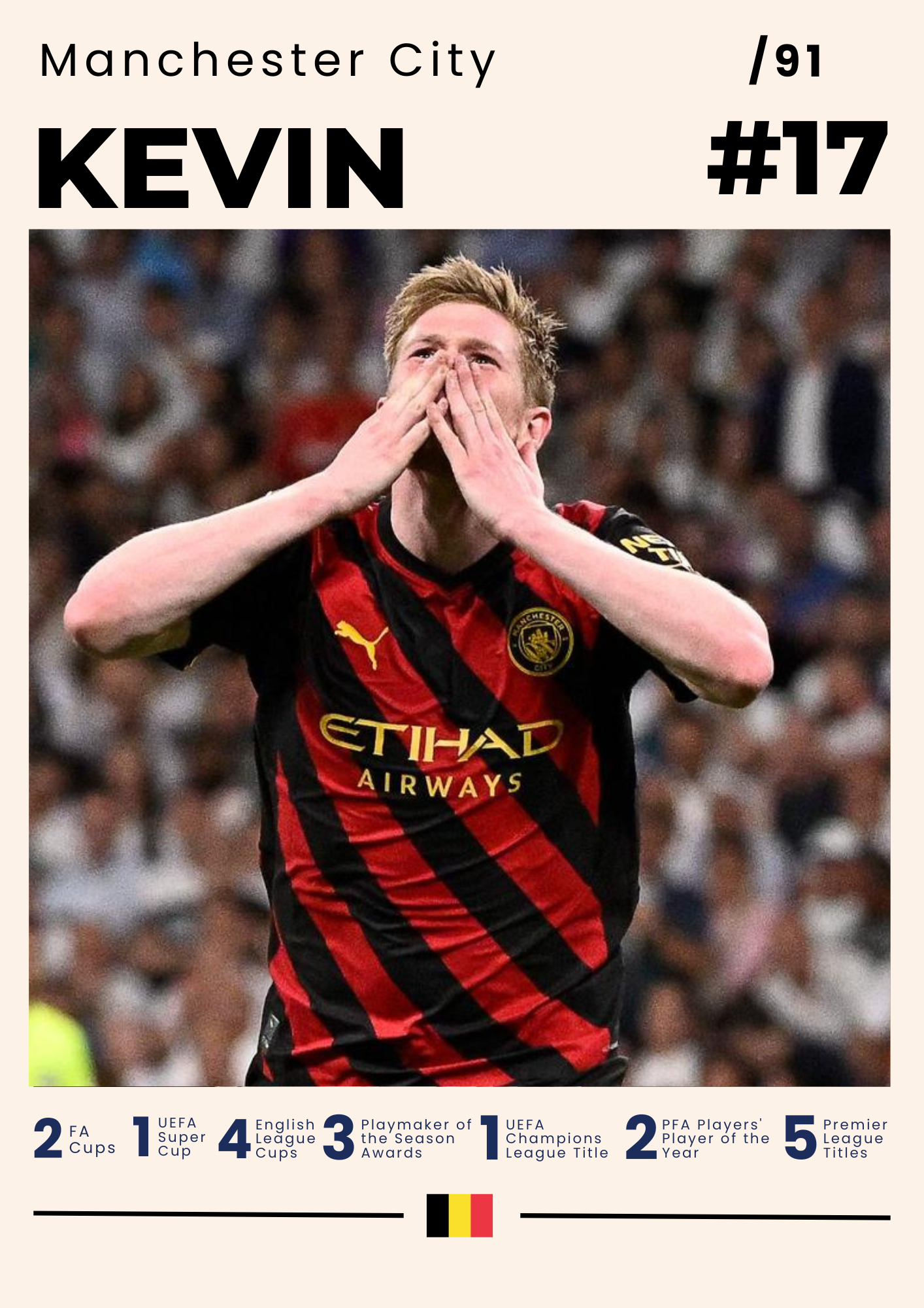 Kevin De Bruyne – Calm Under Pressure