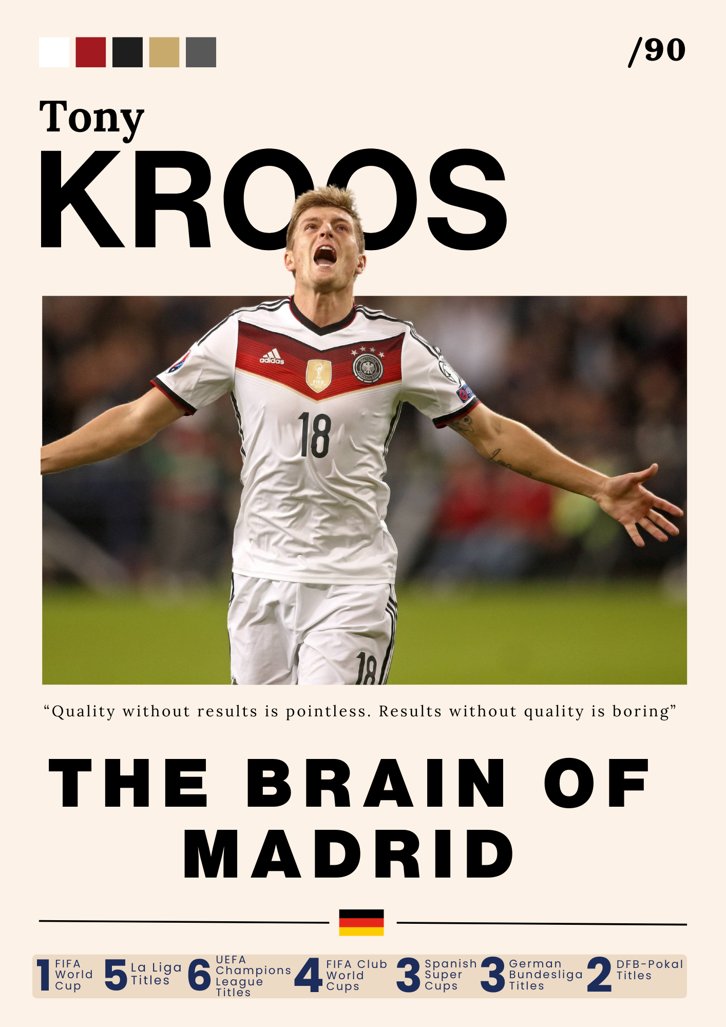 Tony Kroos – Precision & Poise