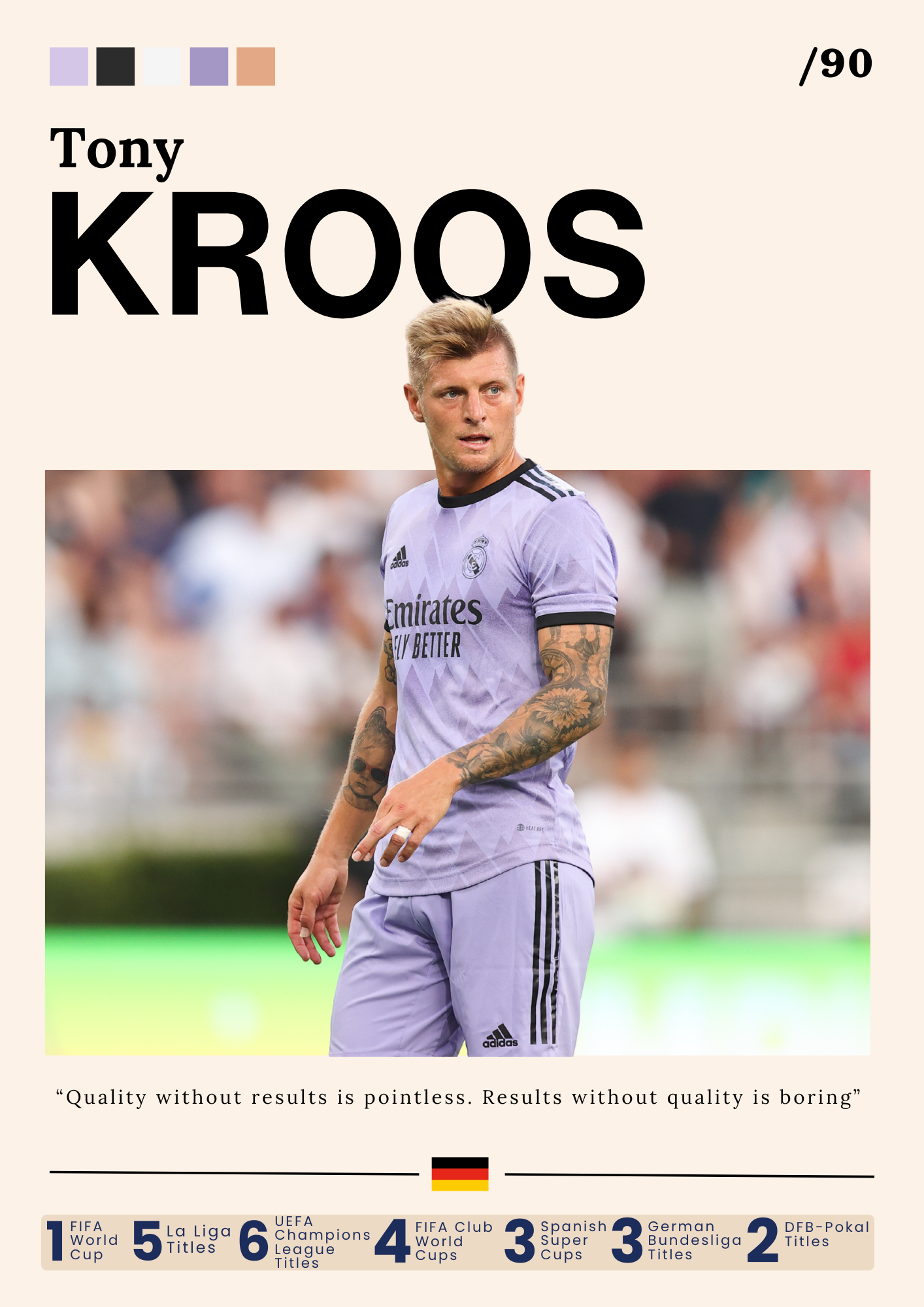Tony Kroos – Master of Midfield