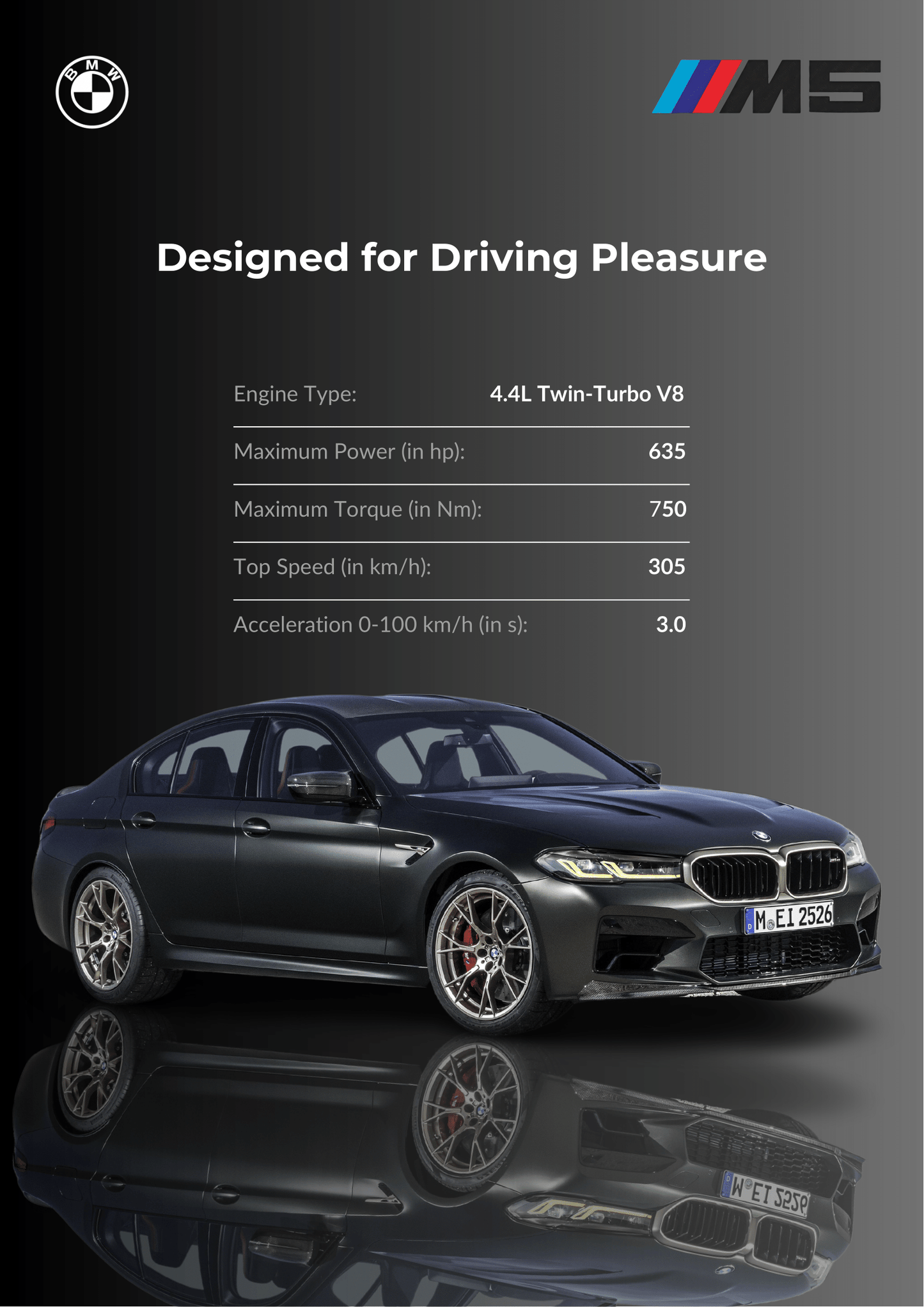 BMW M5 – Luxury Meets Performance