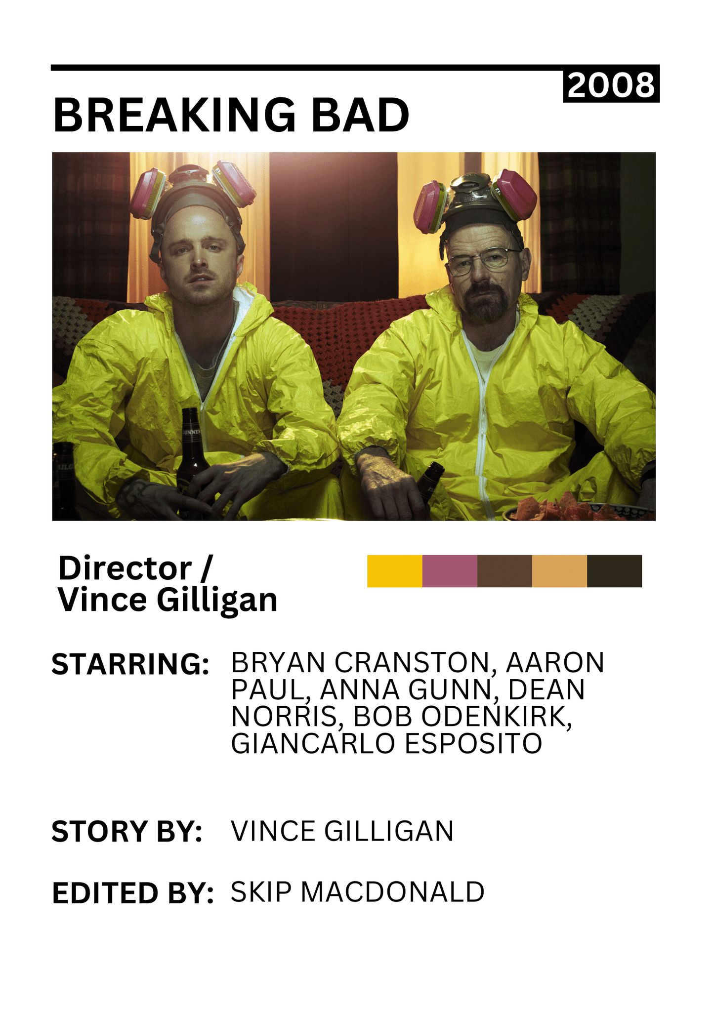 Breaking Bad – Walter & Jesse’s Journey