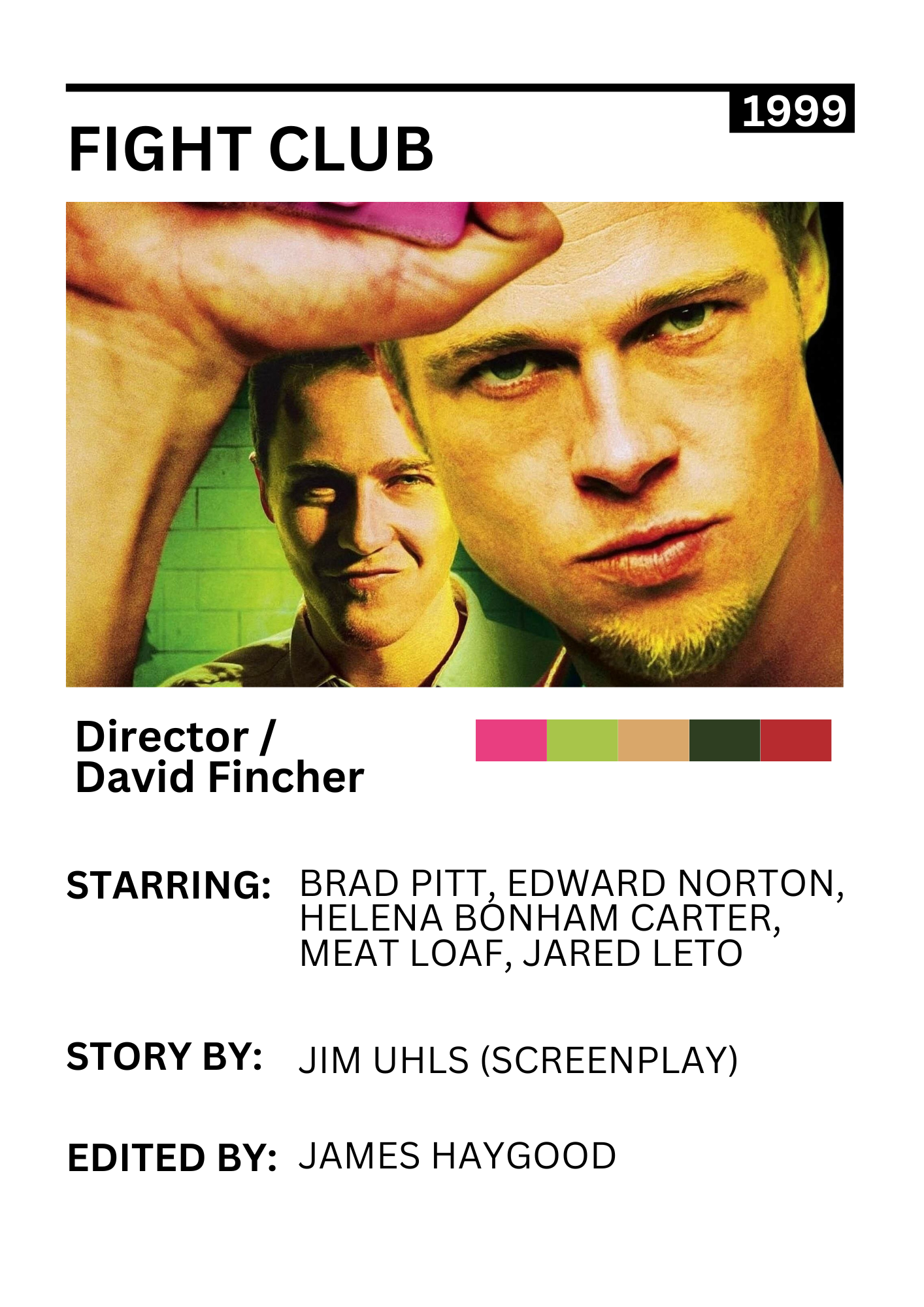 Fight Club – Tyler Durden’s Philosophy