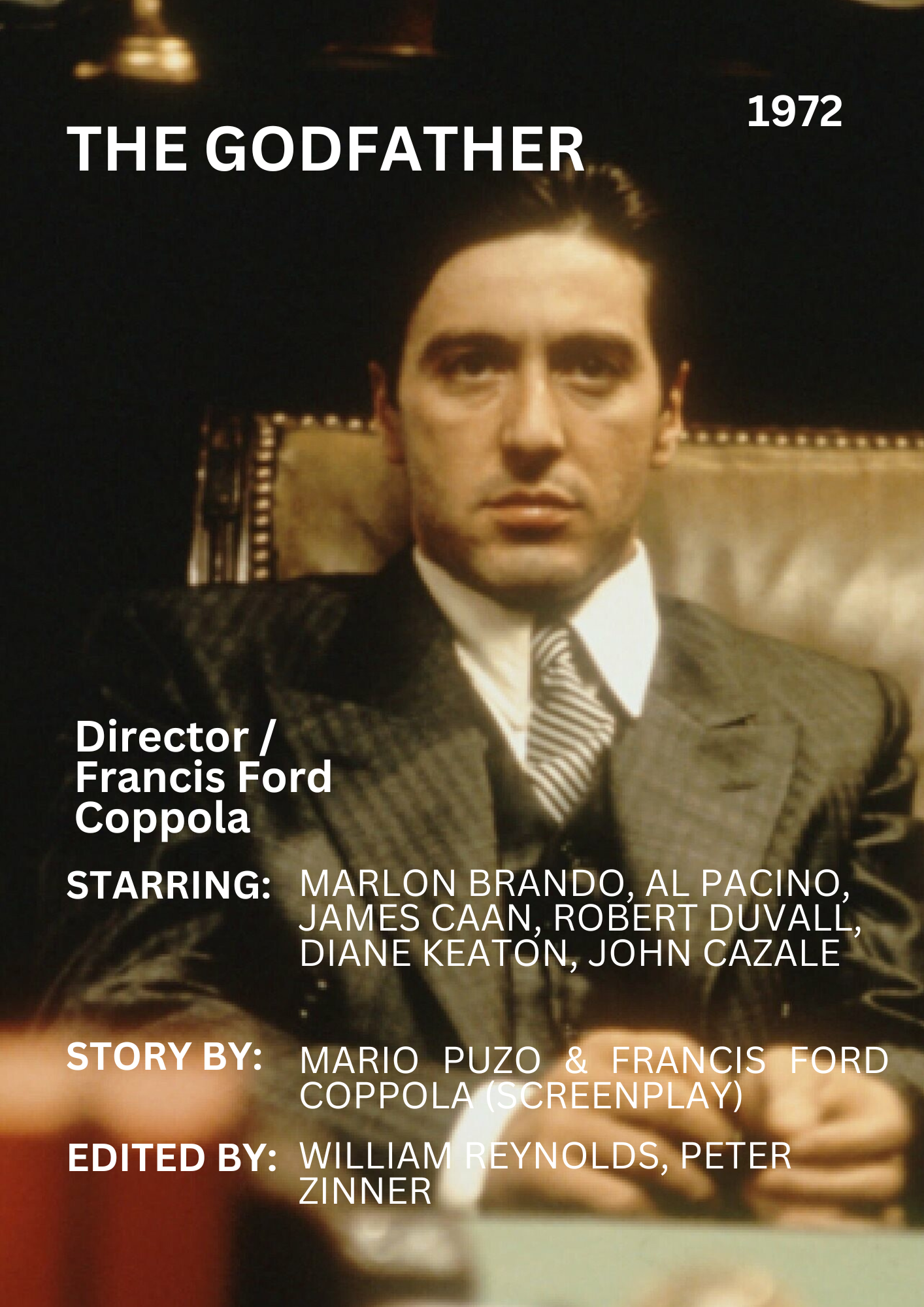 The Godfather – Puppet Strings of Power
