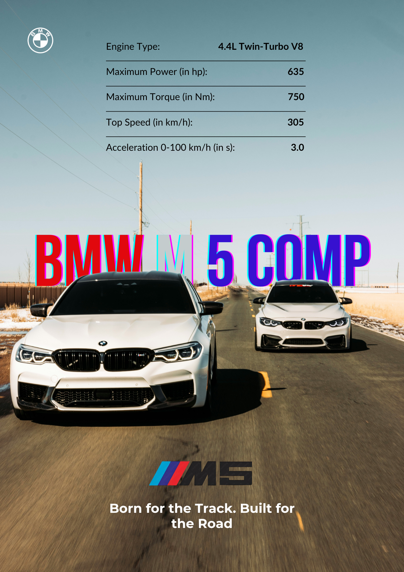 BMW M5 Competition – Double the Power, Double the Presence