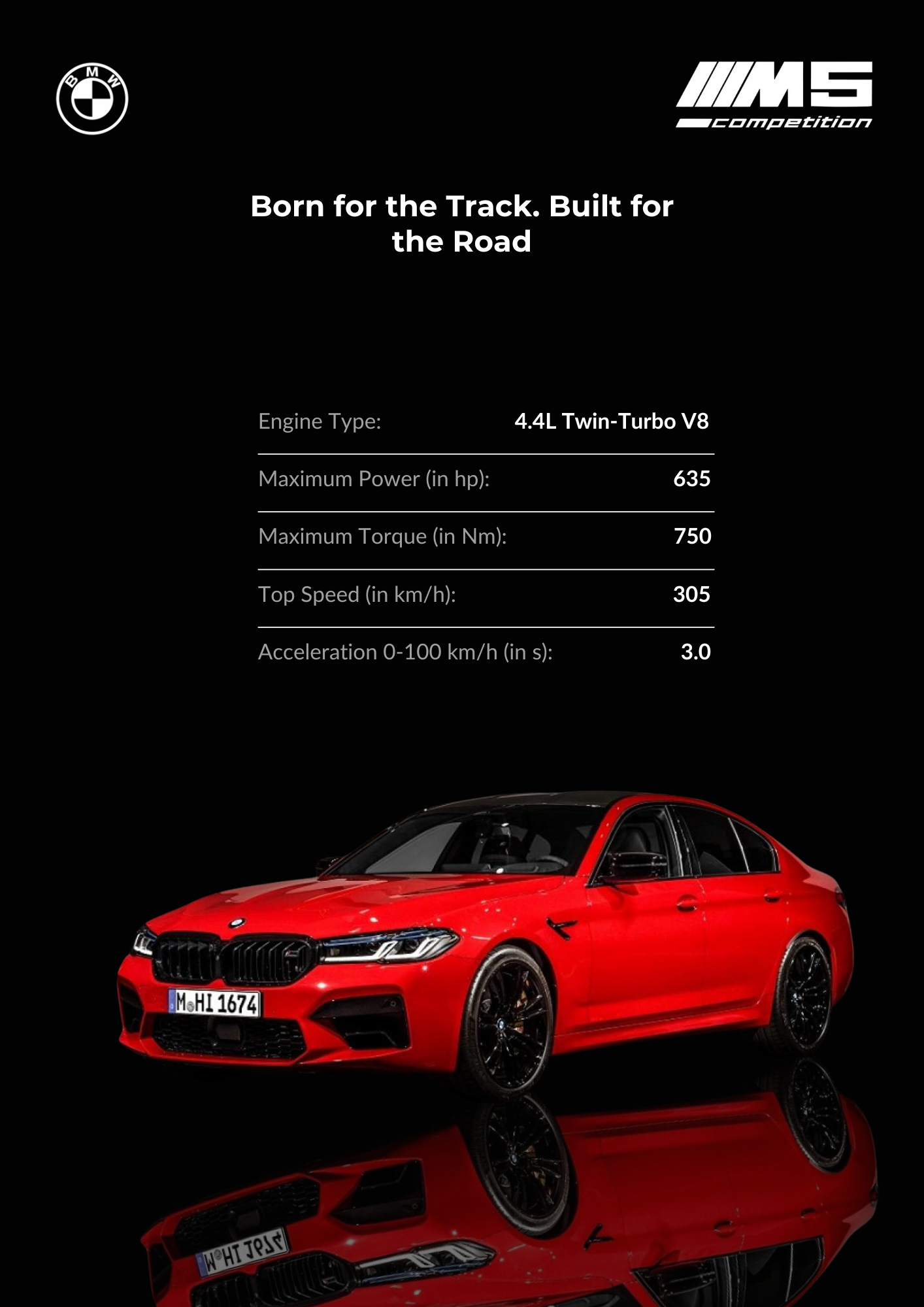 BMW M5 Competition (Red) – Unleash the Fury