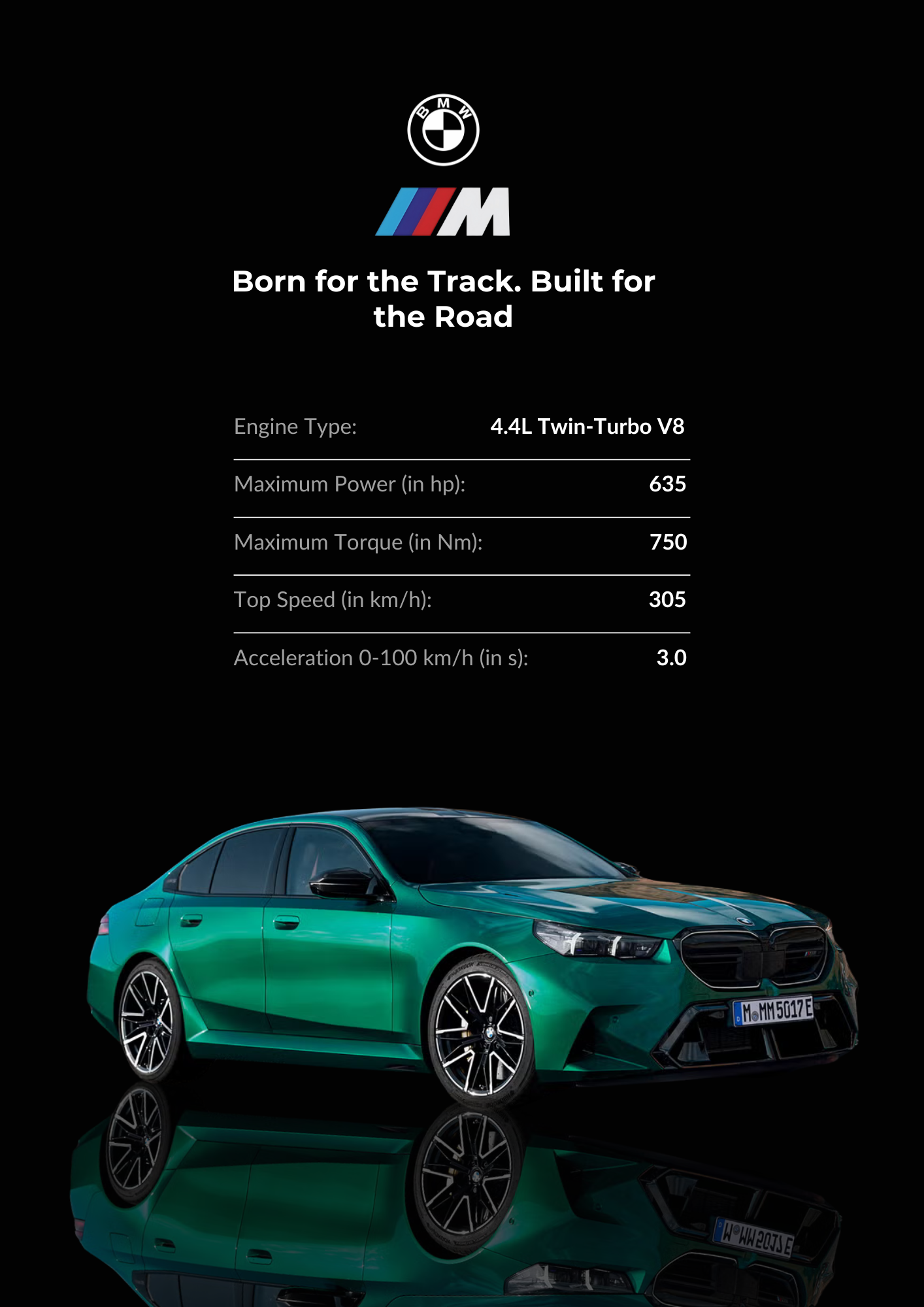 BMW M5 G90 – The Future of Performance