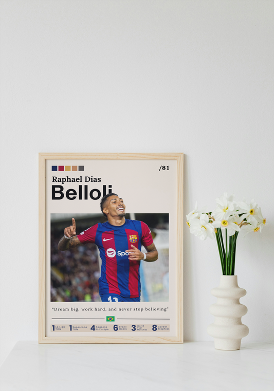 Raphael Dias Belloli – Driven By Passion