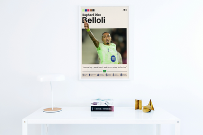 Raphael Dias Belloli – Barcelona Drive