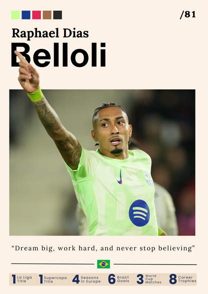 Raphael Dias Belloli – Barcelona Drive