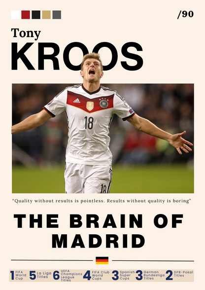Tony Kroos – Precision & Poise