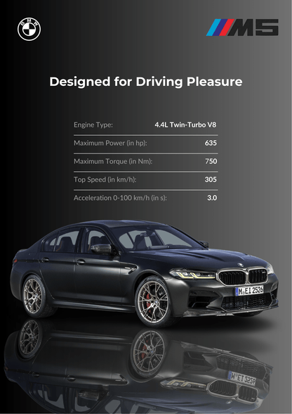 BMW M5 – Luxury Meets Performance