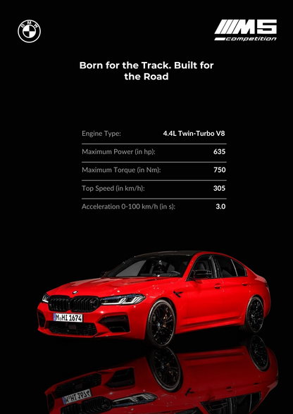 BMW M5 Competition (Red) – Unleash the Fury